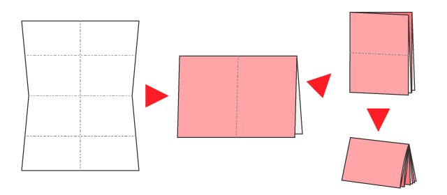 八つ折り(16P折り)