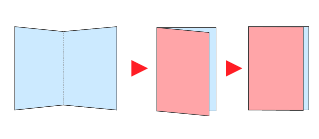 ずらし二つ折り