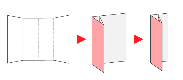 巻々四つ折り(渦巻四つ折り)