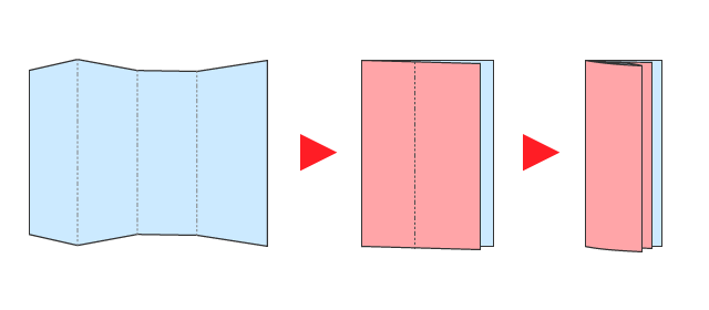 ずらし巻き四つ折り
