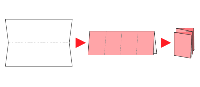 変形マップ折り(短辺2折+外4折)