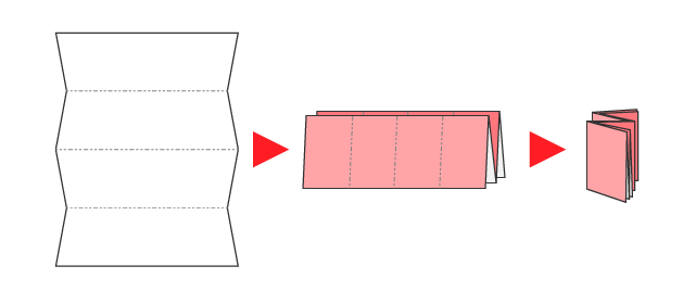 変形マップ折り(外4折+外4折)