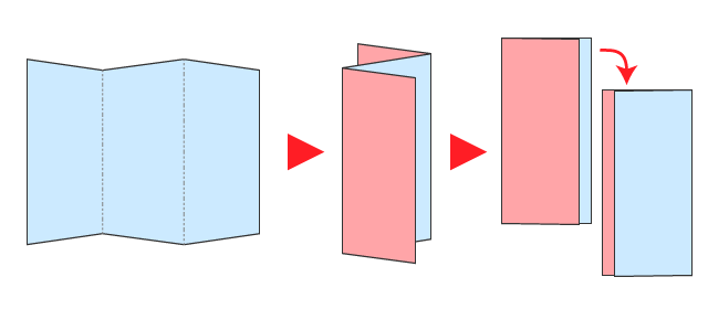 ずらし外三つ折り(ずらしZ折り)